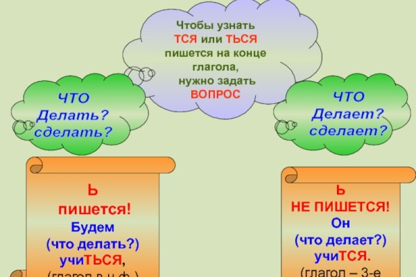 Где найти ссылку кракен