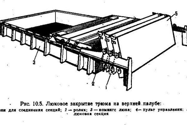 Не могу зайти в аккаунт кракен